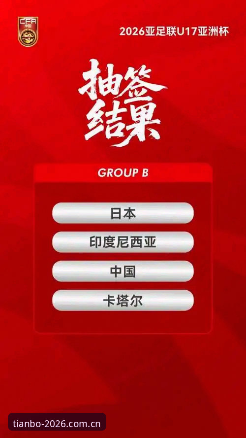 天博体育赛事整合 U17世界杯抽签最新动态:中国男女足命运揭晓,天博体育解读赛事看点